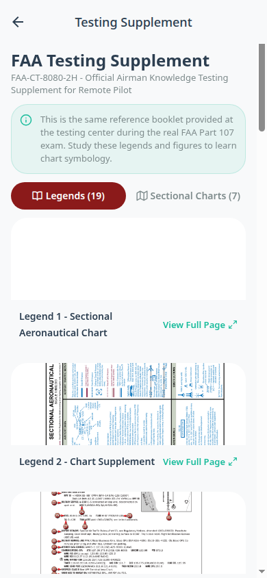 FAA Testing Supplement with legends and sectional charts